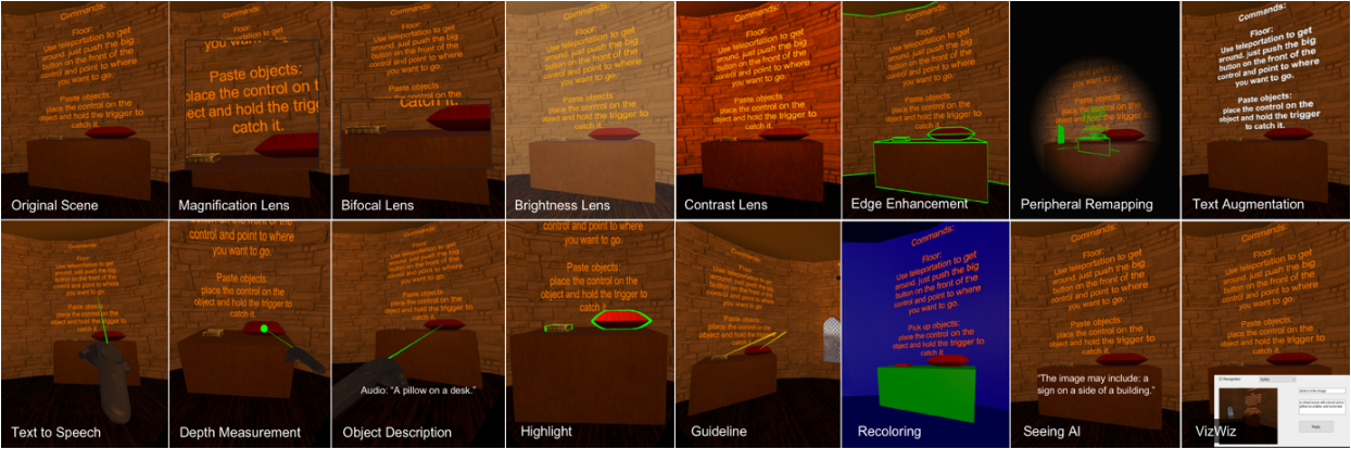 Examples of SeeingVR plugins. The original scene, plus filters: Magnification lens; Bifocal lens; Brightness lens; Contrast lens; Edge enhancement; Peripheral remapping and Text augmentation. Modifiers: Text to speech; Depth measurement; Object description; Highlight; Guideline; Recolouring; Seeing AI and VizWiz.