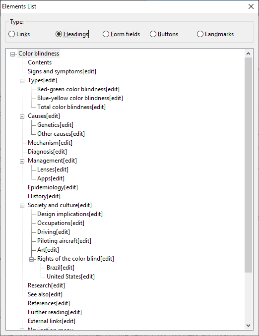 Screen reader dialog showing some of the heading hierarchy for the Wikipedia article