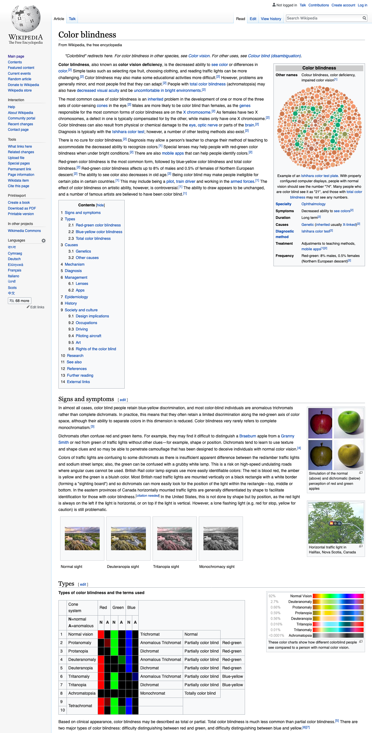 Overview of the Wikipedia article on colour perception deficit.